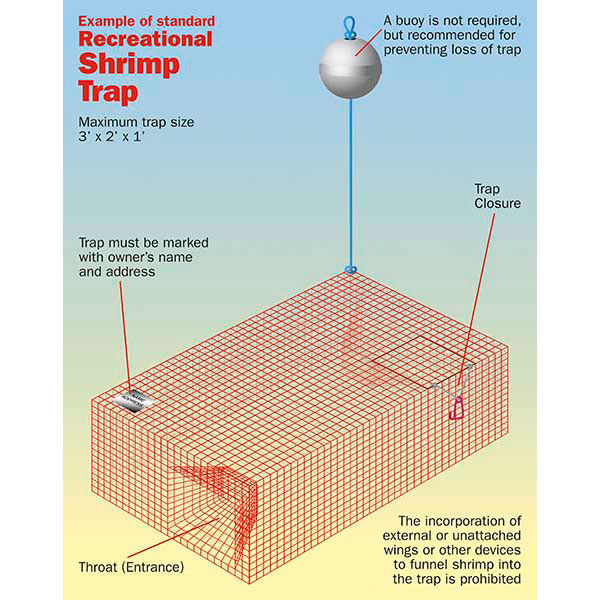 FWC (Florida) Crab Trap ID Tags Ideas