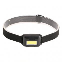 Mini LED Headlamp